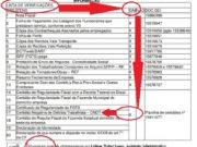 O INSTITUTO DA GLOSA PRATICADO PELO DMLU DA PREFEITURA DE PORTO ALEGRE E OS SEUS RELATÓRIOS DE INCONFORMIDADES