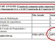 CAVO DO GRUPO ESTRE COM CERTIDÃO POSITIVA EM LICITAÇÃO DO GDF É APTA PARA REALIZAR ESTUDO PARA A CONCESSÃO DO ATERRO SANITÁRIO DE BRASÍLIA QUE ENVOLVE R$ 1 BILHÃO