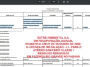 ESTRE AMBIENTAL REQUEREU A LICENÇA DE INSTALAÇÃO DE ATERRO SANITÁRIO DE RESÍDUOS PERIGOSOS EM FAZENDA RIO GRANDE NO PARANÁ
