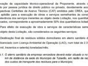 PREFEITURA DE TUBARÃO PUBLICA EDITAL QUE FAVORECE A EMPRESA SERRANA ENGENHARIA ENVOLVIDA NA OPERAÇÃO MENSAGEIRO